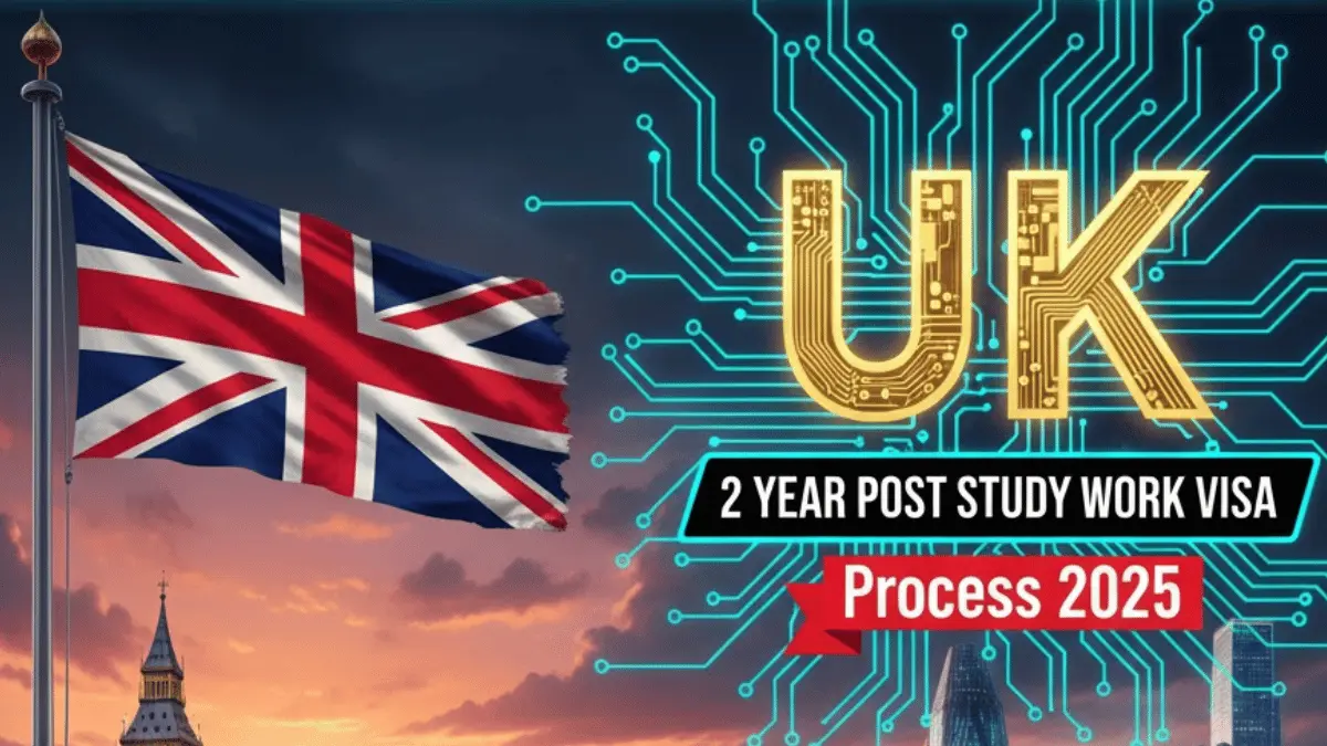 UK 2 Year Post Study Work Visa Process October 2025: Eligibility Criteria, Required Documents and Application Process