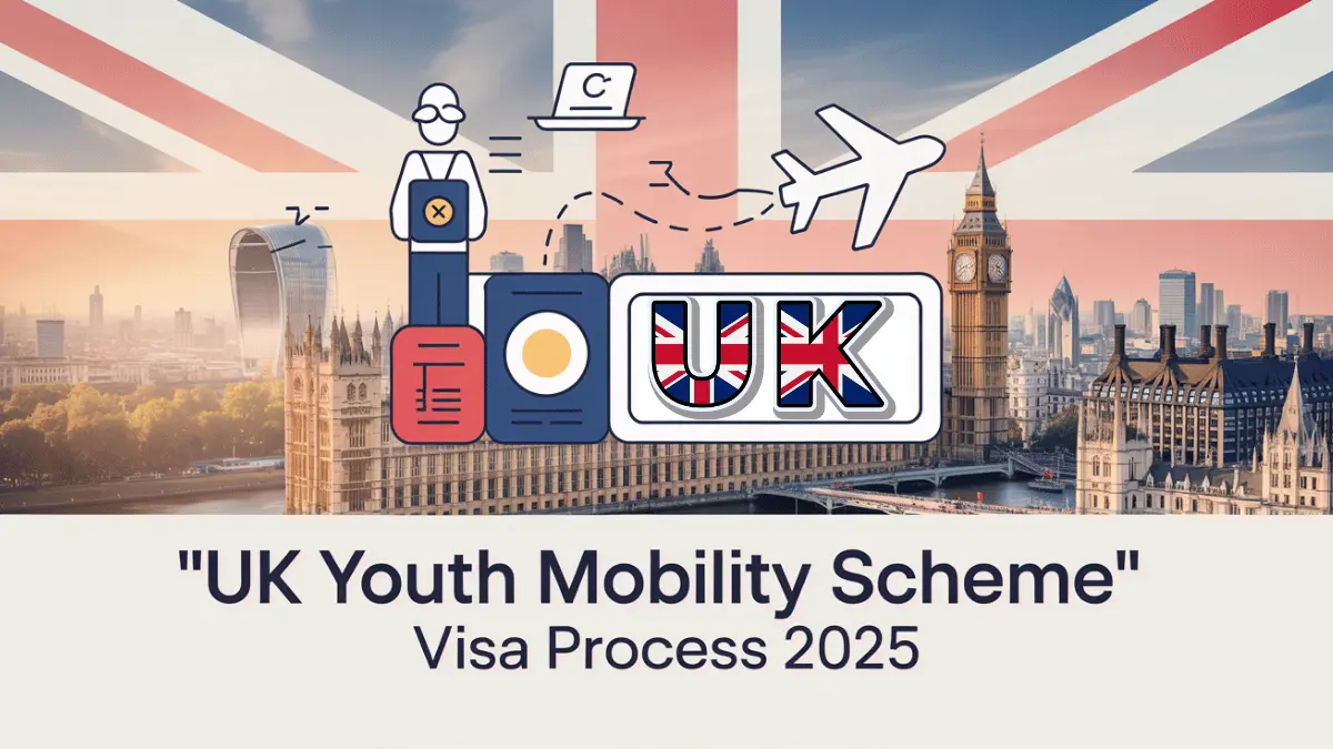 UK Youth Mobility Scheme Visa Process October 2025: Eligibility Criteria, Required Documents and Step By Step Visa Application Process